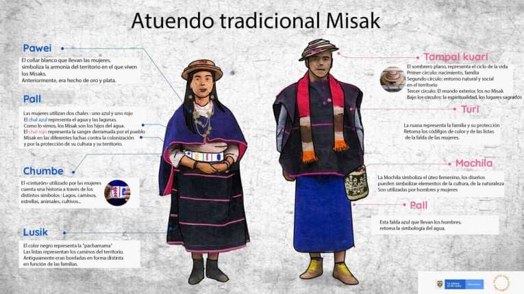 Atuendo comunidad Misak